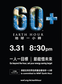 Earth Hour poster